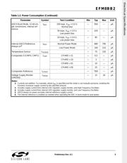 EFM8BB22F16G-B-QFN28 datasheet.datasheet_page 5