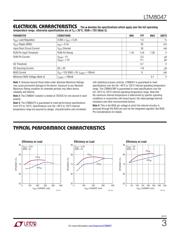 LTM8047IY#PBF datasheet.datasheet_page 3