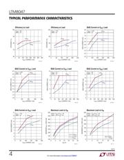 LTM8047IY#PBF datasheet.datasheet_page 4