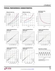 LTM8047IY#PBF datasheet.datasheet_page 5