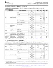 LP2981-28 datasheet.datasheet_page 5