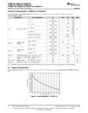 LP2981-28 datasheet.datasheet_page 6