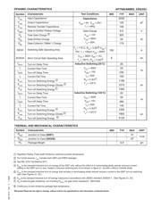 APT50GN60BDQ2G datasheet.datasheet_page 2