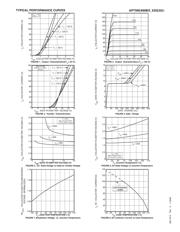 APT50GN60BDQ2G datasheet.datasheet_page 3