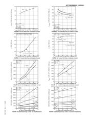 APT50GN60BDQ2G datasheet.datasheet_page 4