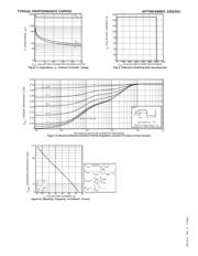 APT50GN60BDQ2G datasheet.datasheet_page 5