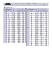 400BXW68MEFC18X20 datasheet.datasheet_page 3