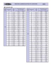 400BXW68MEFC18X20 datasheet.datasheet_page 4