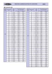 400BXW68MEFC18X20 datasheet.datasheet_page 5