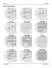 MIC23030-FYMT-TR datasheet.datasheet_page 4