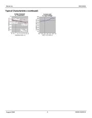 MIC23030-FYMT-TR datasheet.datasheet_page 5