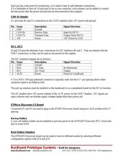 STM32F091VCT7TR datasheet.datasheet_page 5