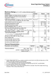 BTS428L2T datasheet.datasheet_page 3