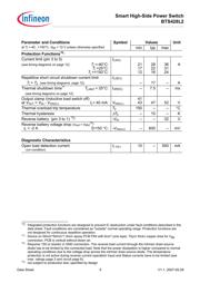 BTS428L2NT datasheet.datasheet_page 5