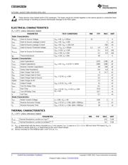 CSD16413Q5A datasheet.datasheet_page 2