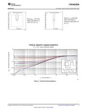 CSD16413Q5A datasheet.datasheet_page 3