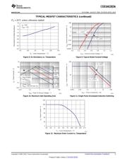 CSD16413Q5A datasheet.datasheet_page 5