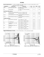 ISL59442IBZ-T13 datasheet.datasheet_page 3