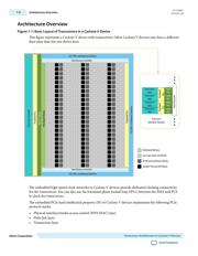 5CSEMA4U23I7N datasheet.datasheet_page 6