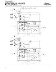 SN74LVCH16646ADLG4 datasheet.datasheet_page 4