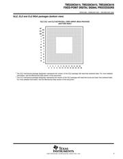 TMS32C6415EGLZA5E0 datasheet.datasheet_page 3