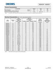 DZ23C9V1-7-F datasheet.datasheet_page 2