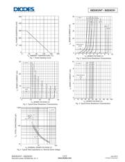 DZ23C9V1-7-F datasheet.datasheet_page 3