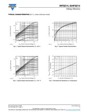 IRF9Z14PBF datasheet.datasheet_page 3