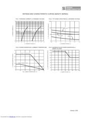 BZD27C36P datasheet.datasheet_page 2