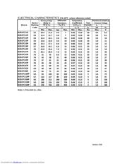 BZD27C36P datasheet.datasheet_page 3