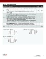 AT25DN512C-XMHF-B datasheet.datasheet_page 3