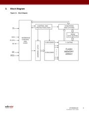 AT25DN512C-XMHF-T datasheet.datasheet_page 4