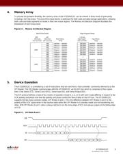 AT25DN512C-XMHF-B datasheet.datasheet_page 5