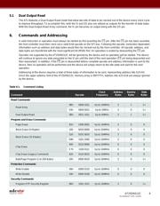 AT25DN512C-MAHF-T datasheet.datasheet_page 6