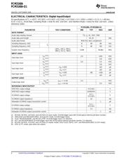 PCM3168ATPAPQ1 数据规格书 4