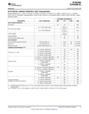 PCM3168ATPAPQ1 数据规格书 5
