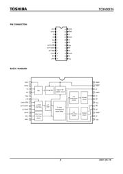 TC9400F datasheet.datasheet_page 2