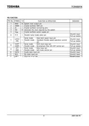 TC9400F datasheet.datasheet_page 3