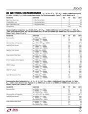 LT5560EDD datasheet.datasheet_page 3