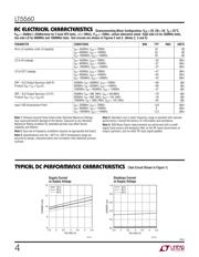 LT5560EDD datasheet.datasheet_page 4