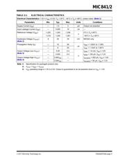 MIC841LYC5-TR datasheet.datasheet_page 5