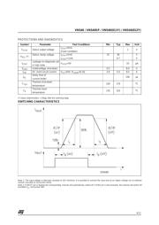 VN540 datasheet.datasheet_page 4