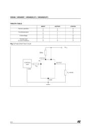 VN540 datasheet.datasheet_page 5