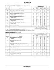 MC74HC112ADTR2G datasheet.datasheet_page 4
