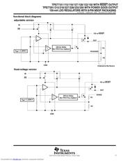 TPS77150 datasheet.datasheet_page 3