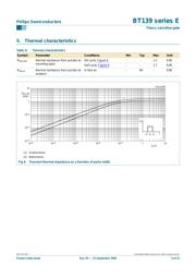 BT139B-800 数据规格书 5