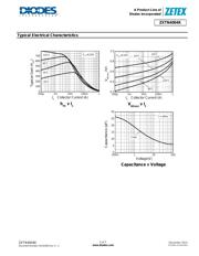 ZXTN4004KTC datasheet.datasheet_page 5