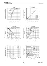 CRF03(TE85L,Q,M) datasheet.datasheet_page 3