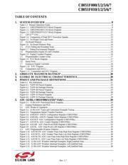 C8051F005DK datasheet.datasheet_page 2