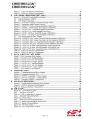 C8051F005-GQ datasheet.datasheet_page 3